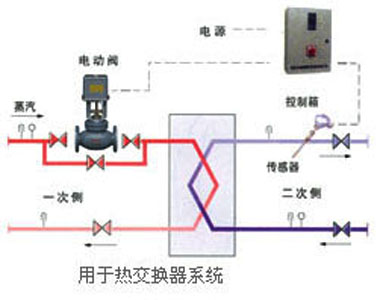 WK水温控制器